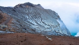 Ijen Vulkan Blue Fire